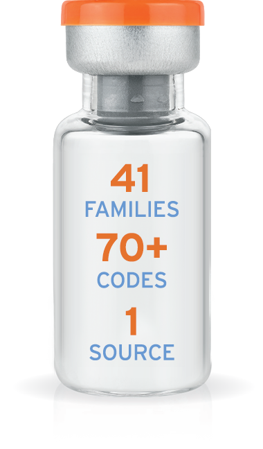 Bottle with Text - 41 Families, 70+ Codes, 1 Source